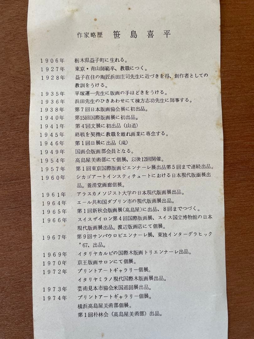 笹島喜平　版画　吉祥天下