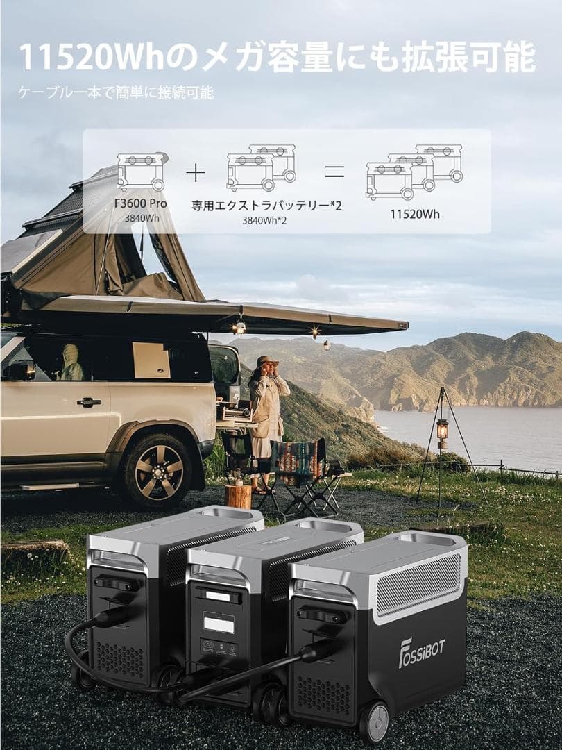 【新品】 FOSSiBOT F3600 Pro ポータブル電源