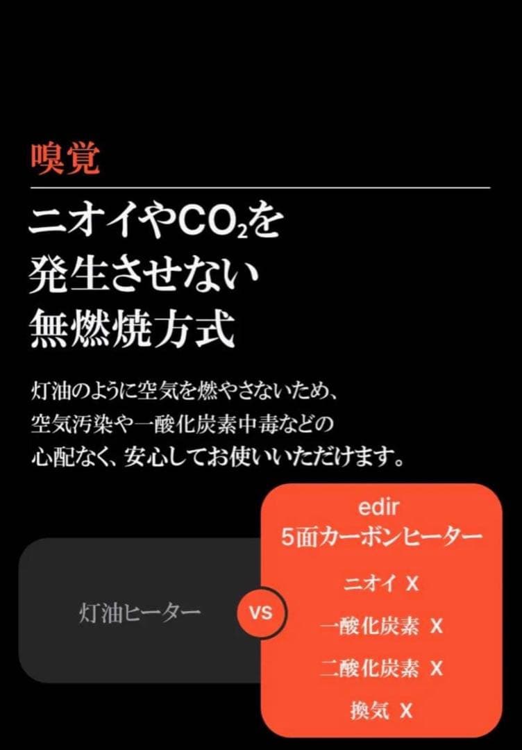 【2025年新作】edir 5面カーボンヒーター makuake 第2弾