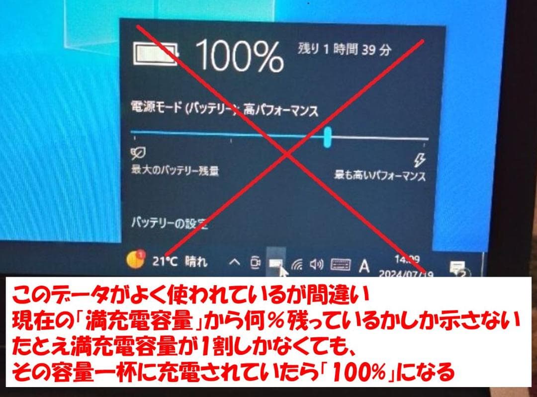 CF-SV/LV専用 CF-VZSU1CJS 満充電容量良好 103.2％