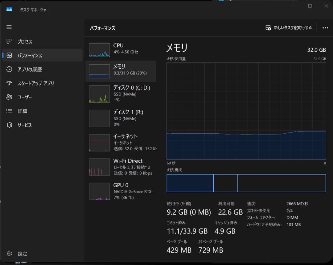 【中古】AMD Ryzen 9 5950X メモリ32GB マザボセット