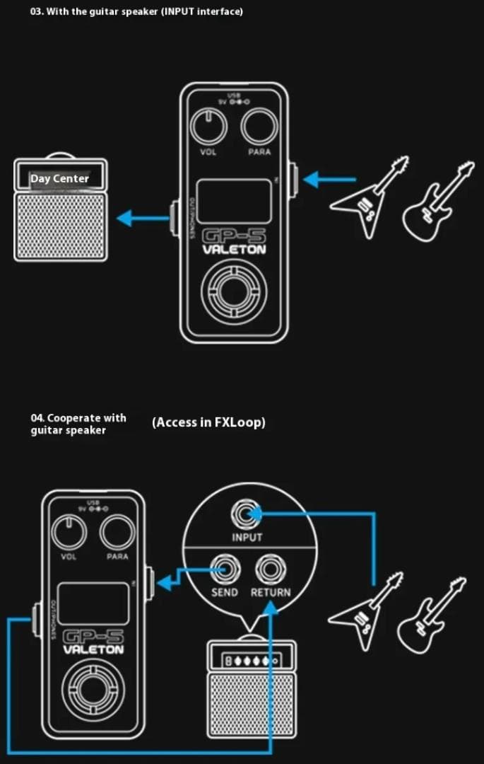 【新品未開封】Valeton GP-5 超コンパクト・マルチエフェクター 送料込