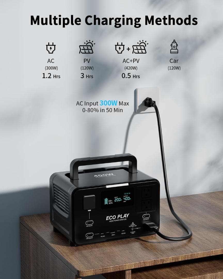 マ*サ様 【新品】ECO PLAY 400W ポータブル電源