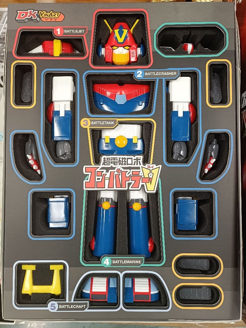 メディコム DX VINART ソフビ 超電磁ロボ コンバトラーV