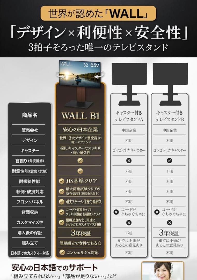 【美品】WALL テレビスタンド ロータイプ 棚板付き ブラック