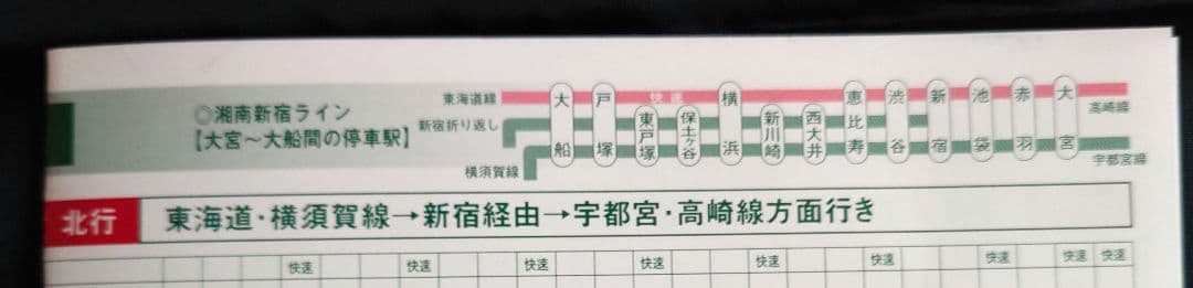 JR東日本 湘南新宿ライン 2001年 時刻表