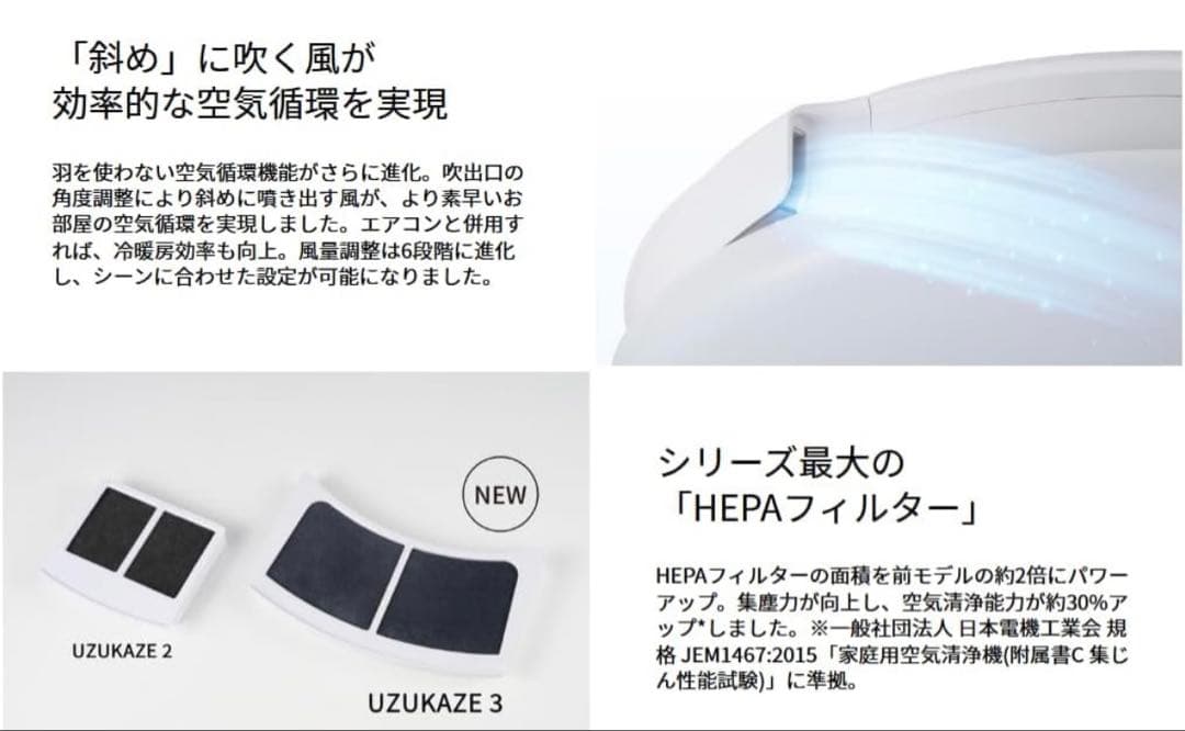 UZUKAZE III 羽根のないシーリングファン