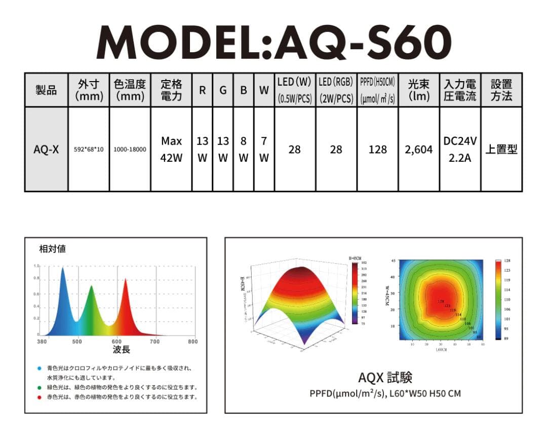 山中　水槽ライト LEDSTAR AQ-S60 + Hangingセット