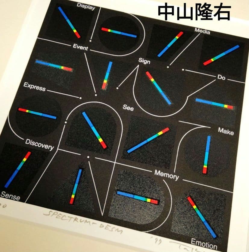 ☆ 中山隆右 シルクスクリーン 版画