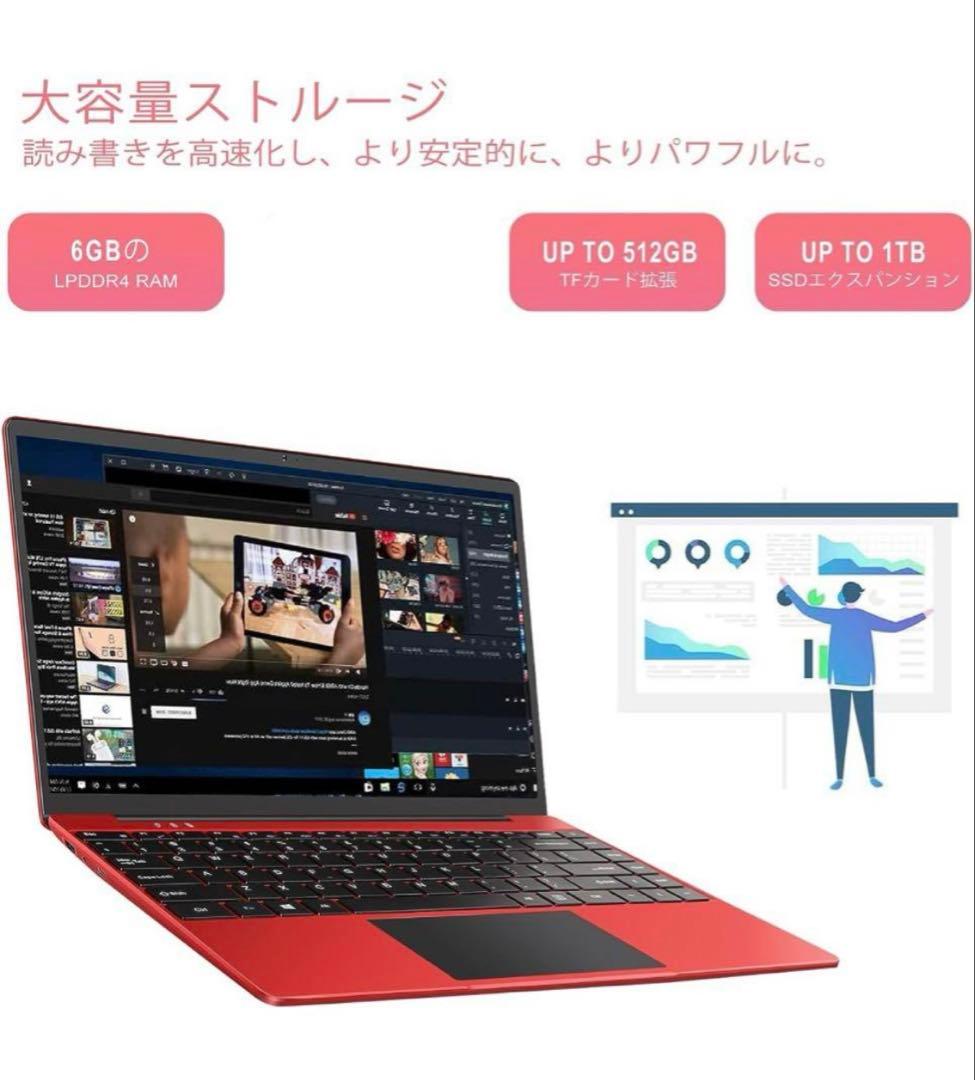 ノートパソコン 14インチ (Windows10/DDR4 256GB SSD