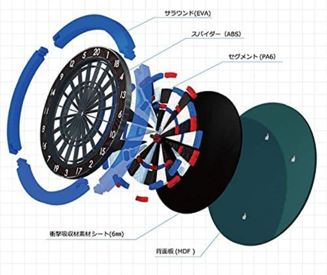 ダーツボード 静音 ダーツライブ ゼロ ＆ スタンド セット