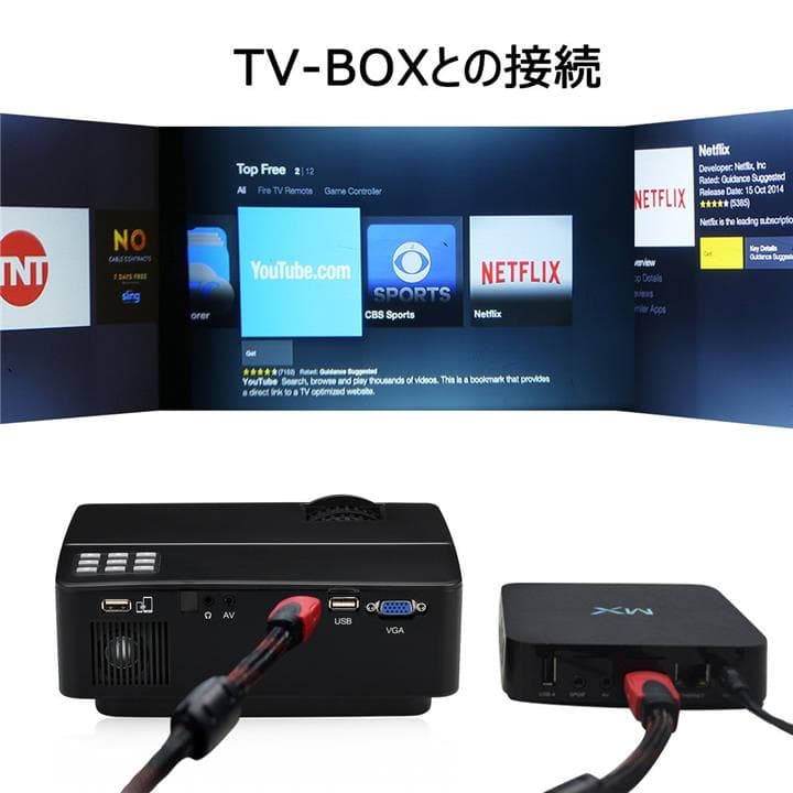 人気！LEDプロジェクター 小型 1080P HD リモコン付