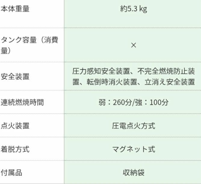 新品☆センゴクアラジン ポータブルガスストーブ SAG-BF02C(R) 赤