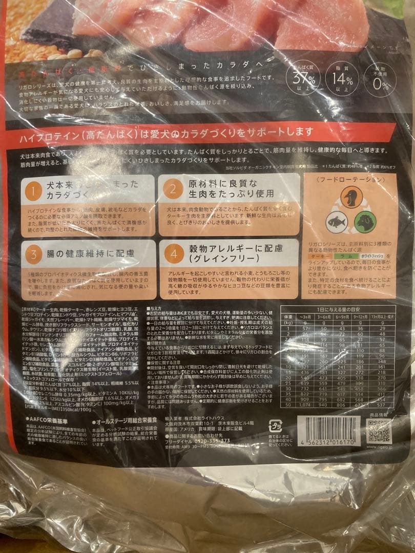 リガロ　ハイプロテインレシピ　子犬成犬用　ターキー　12kg