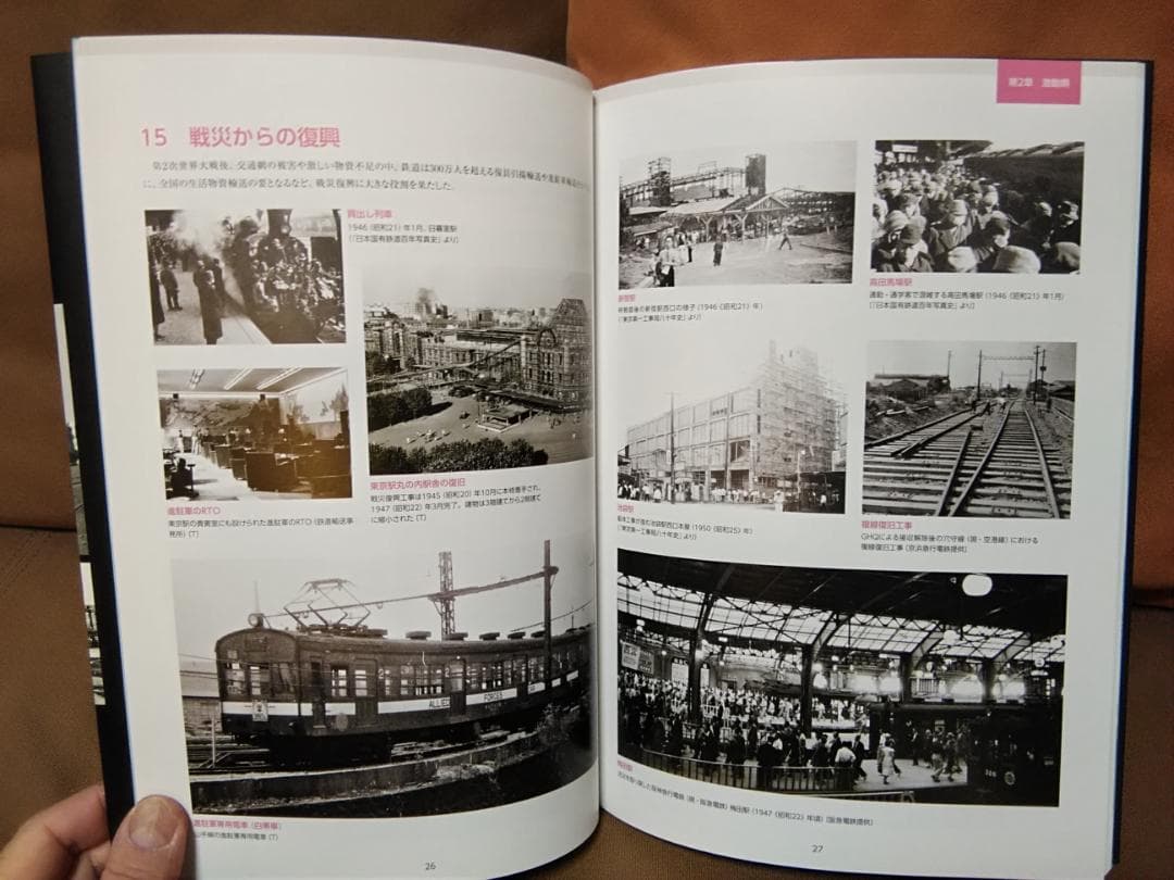 【希少】 鉄道開業150年記念 写真史 国鉄 JR