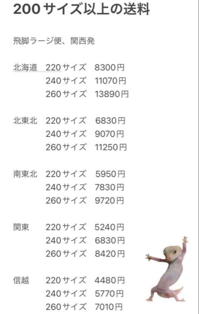 爬虫類ケージ　120×60×60 ペット　飼育ケージ　飼育　小動物　ケース　温室