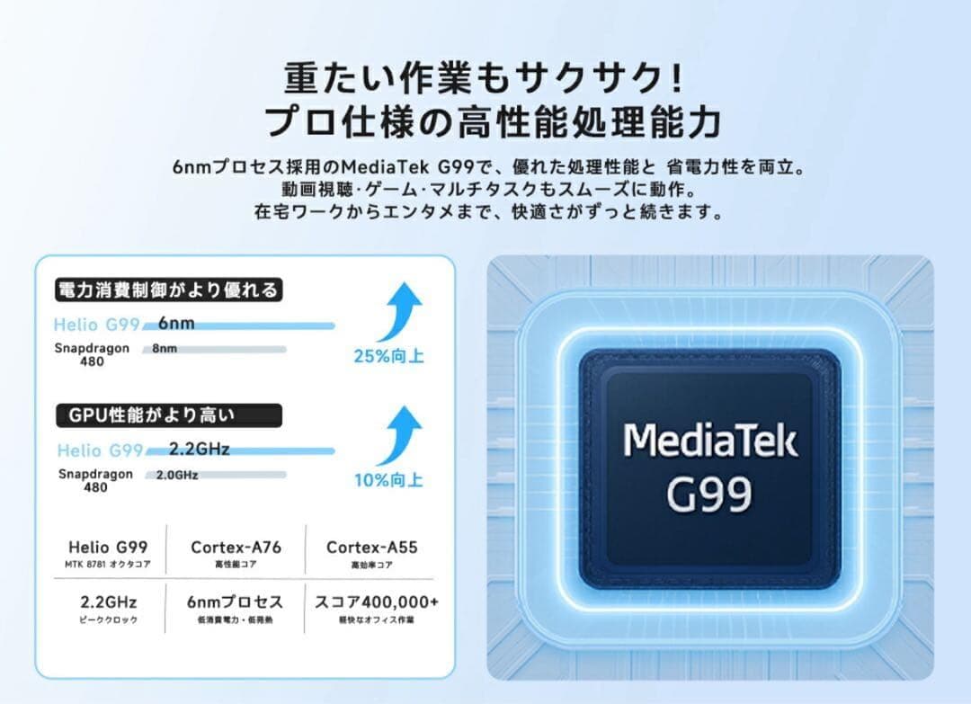 高速＆大容量！PHILIPS T8015 タブレット新品