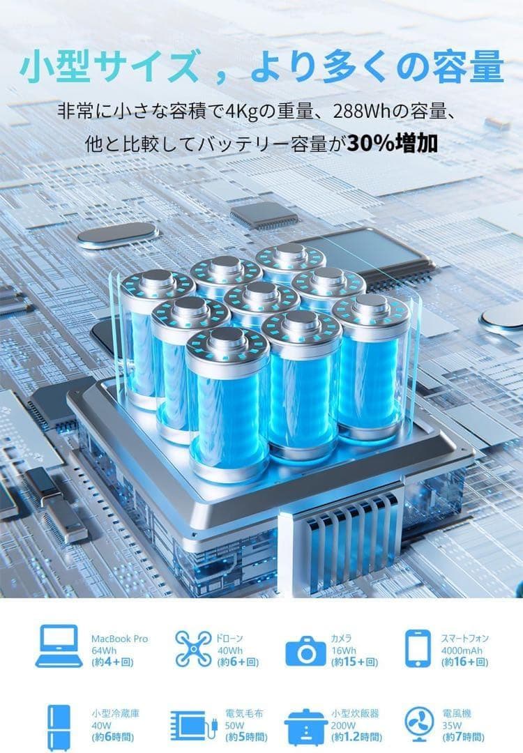 セット　ENERNOVAポータブル電源600W 高出力 リン酸鉄蓄電池288Wh
