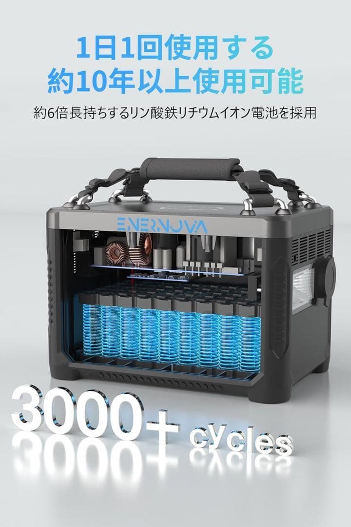 セット　ENERNOVAポータブル電源600W 高出力 リン酸鉄蓄電池288Wh