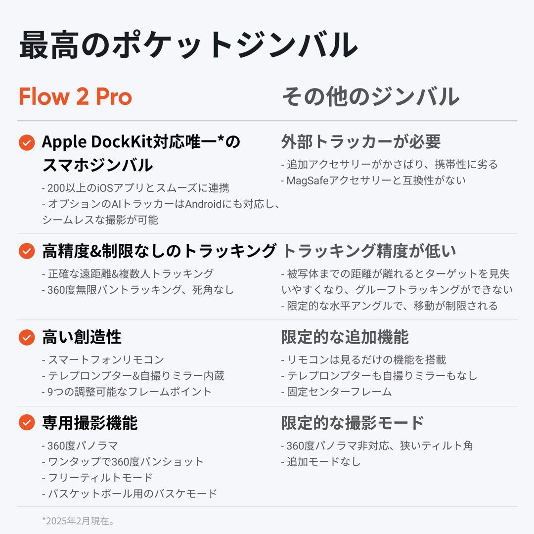 Insta360 Flow 2 Pro クリエイターキット ストーングレイ