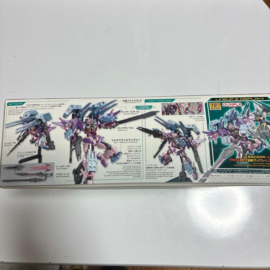 HG 1/144 ガンダムダブルオースカイHWS（トランザムインフィニティ）