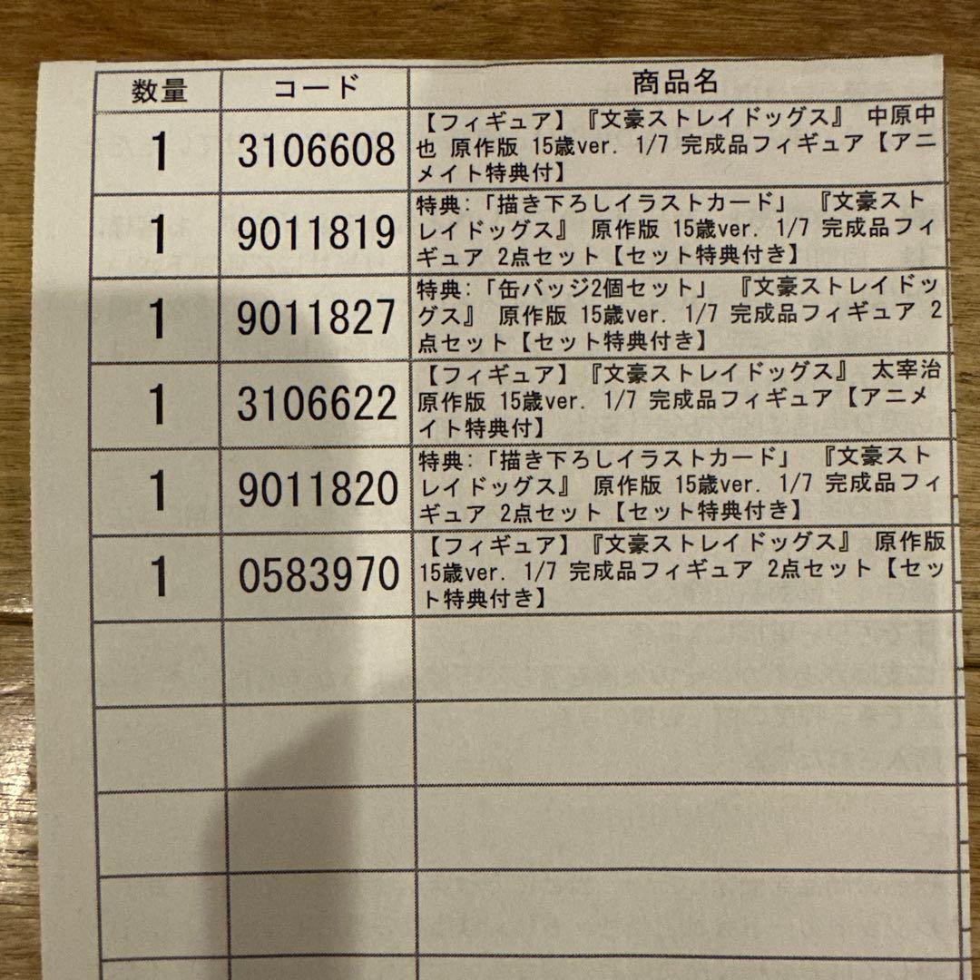 【新品未開封】文豪ストレイドッグス　太宰治、中原中也 2体セット特典付き