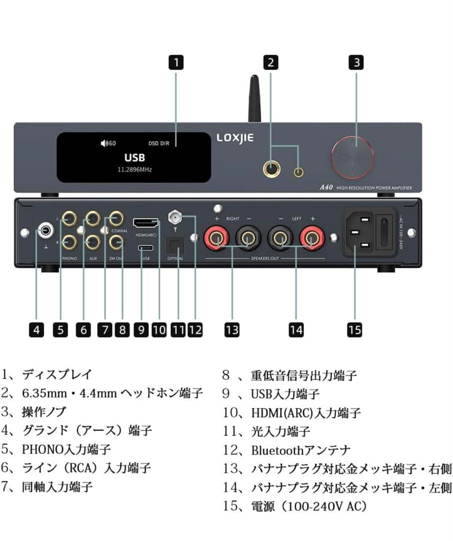だ*ら様 LOXJIE A40 AVアンプ ARCデジタル入力