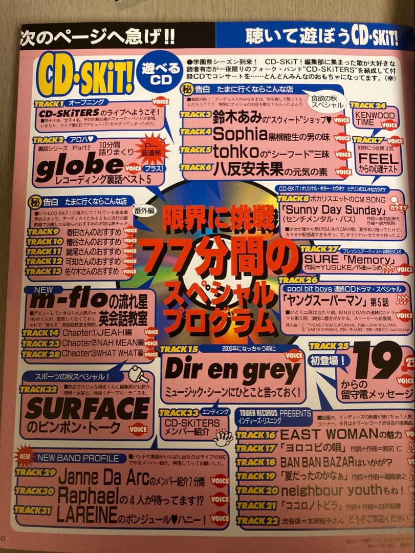 ミュージシャン Janne Da Arc Dir en grey Raphael ZIGZO