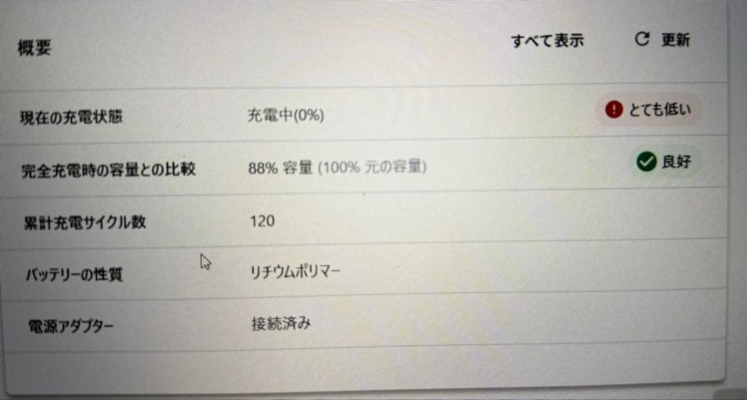 lenovo IdeaPad Slim 550 Ryzen 5 15.6美品