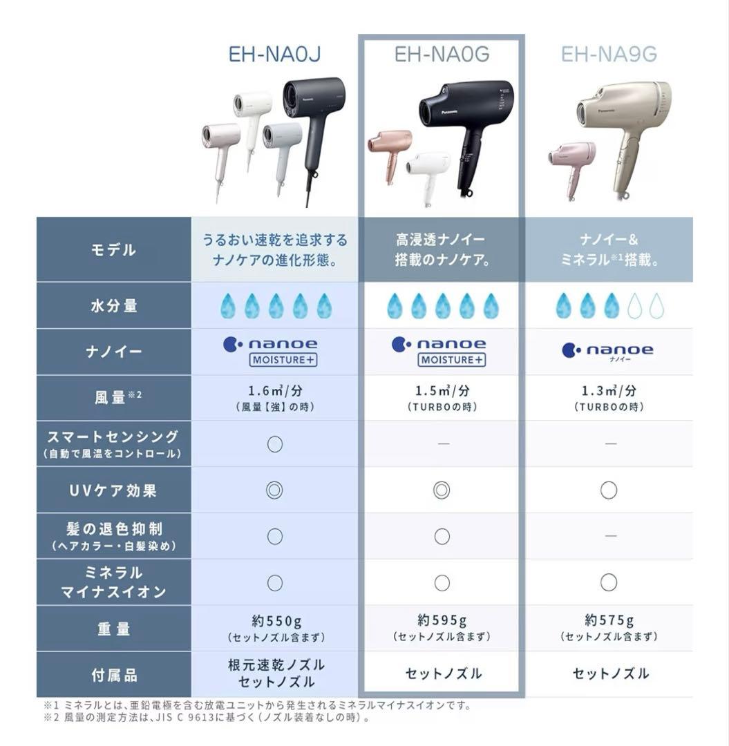Panasonic EH-NA0G ドライヤー