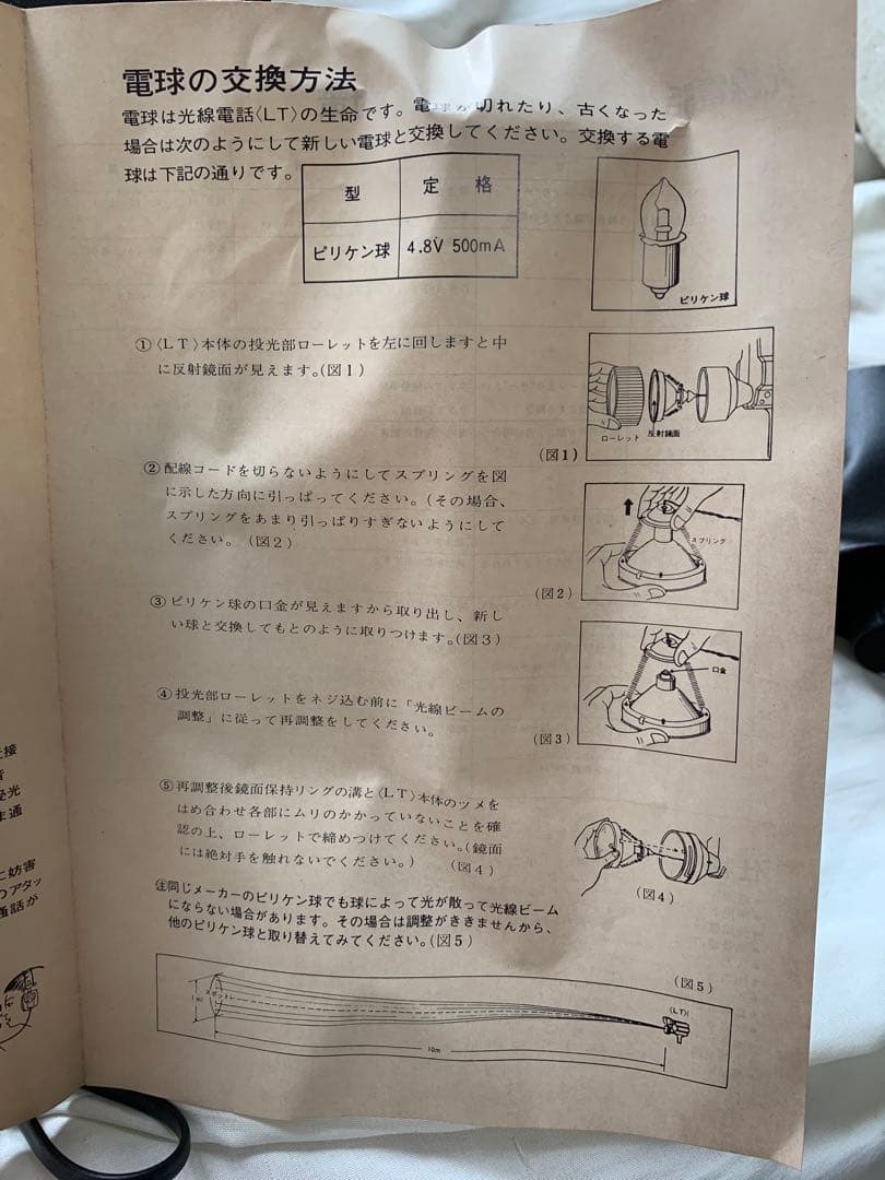 任天堂 光線電話LT