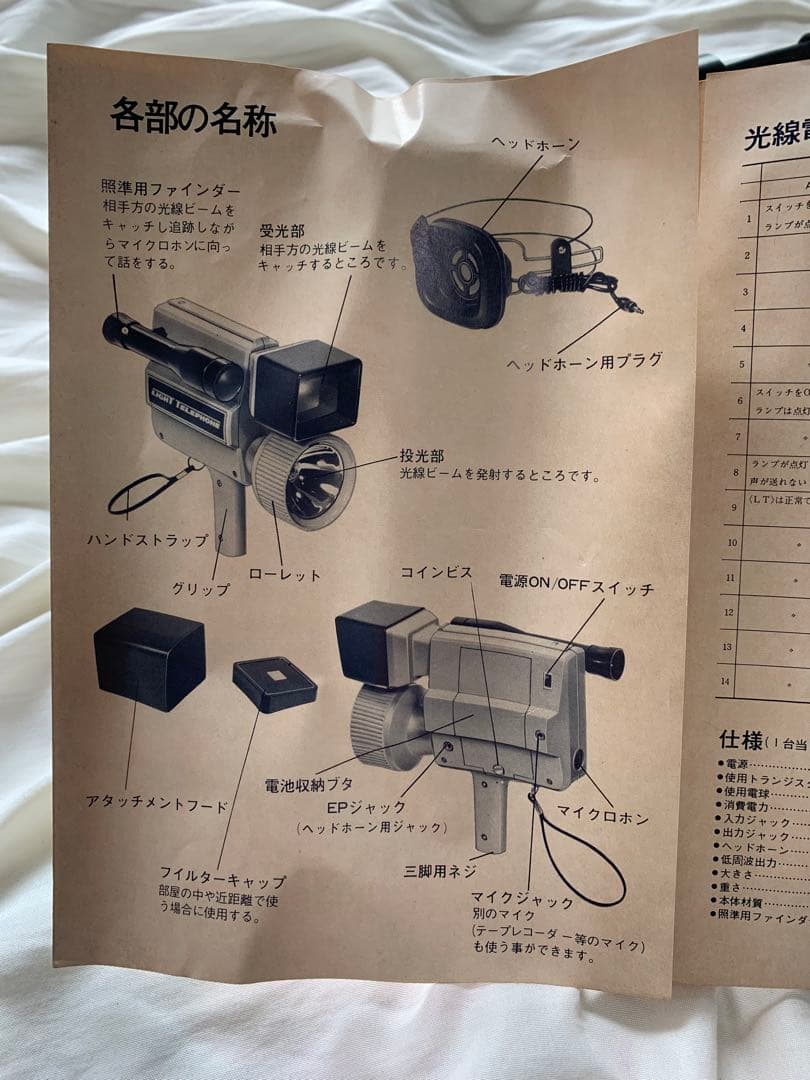 任天堂 光線電話LT