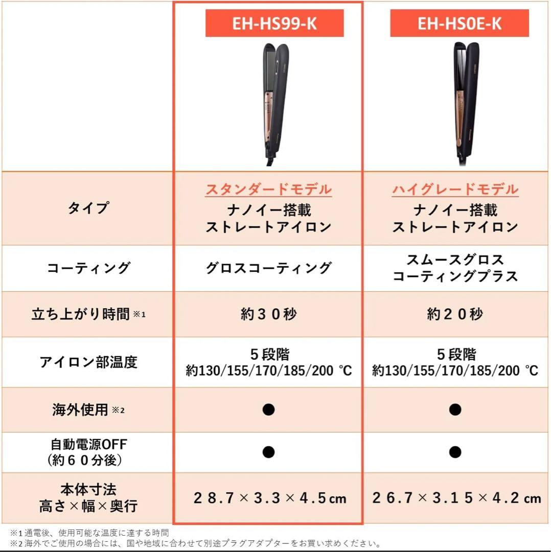 パナソニック ストレートヘアアイロン ナノイー搭載 ナノケア 黒 EH-HS99