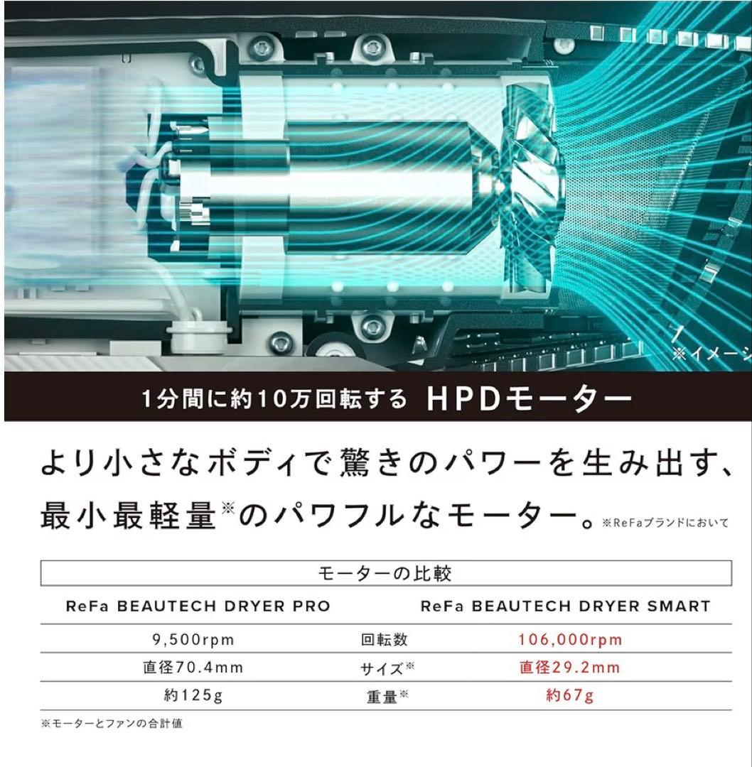 新品未開封♡リファビューテックドライヤースマート(ホワイト)