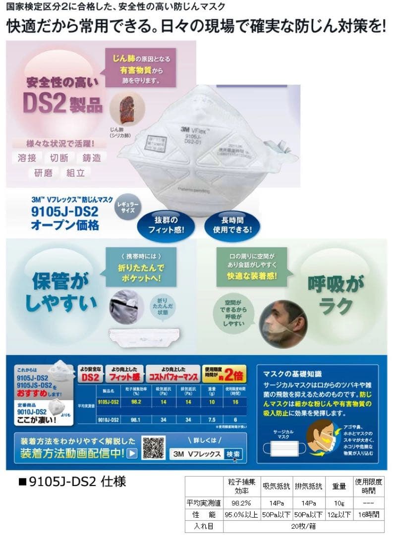 【限定特価】3M 新品未開封品 防塵マスク 200枚(10箱) 即日/匿名配送