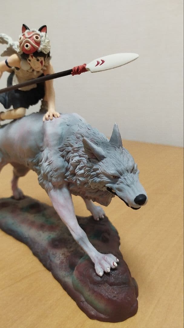 もののけ姫 サン＆犬神 フィギュア ジブリ アニメ レア　コミニカ