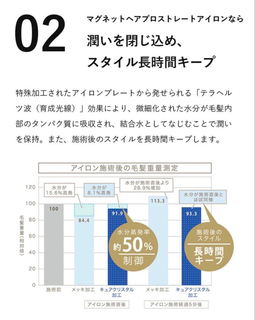 美品　クレイツ　ホリスティックキュア　マグネット　ストレートアイロン
