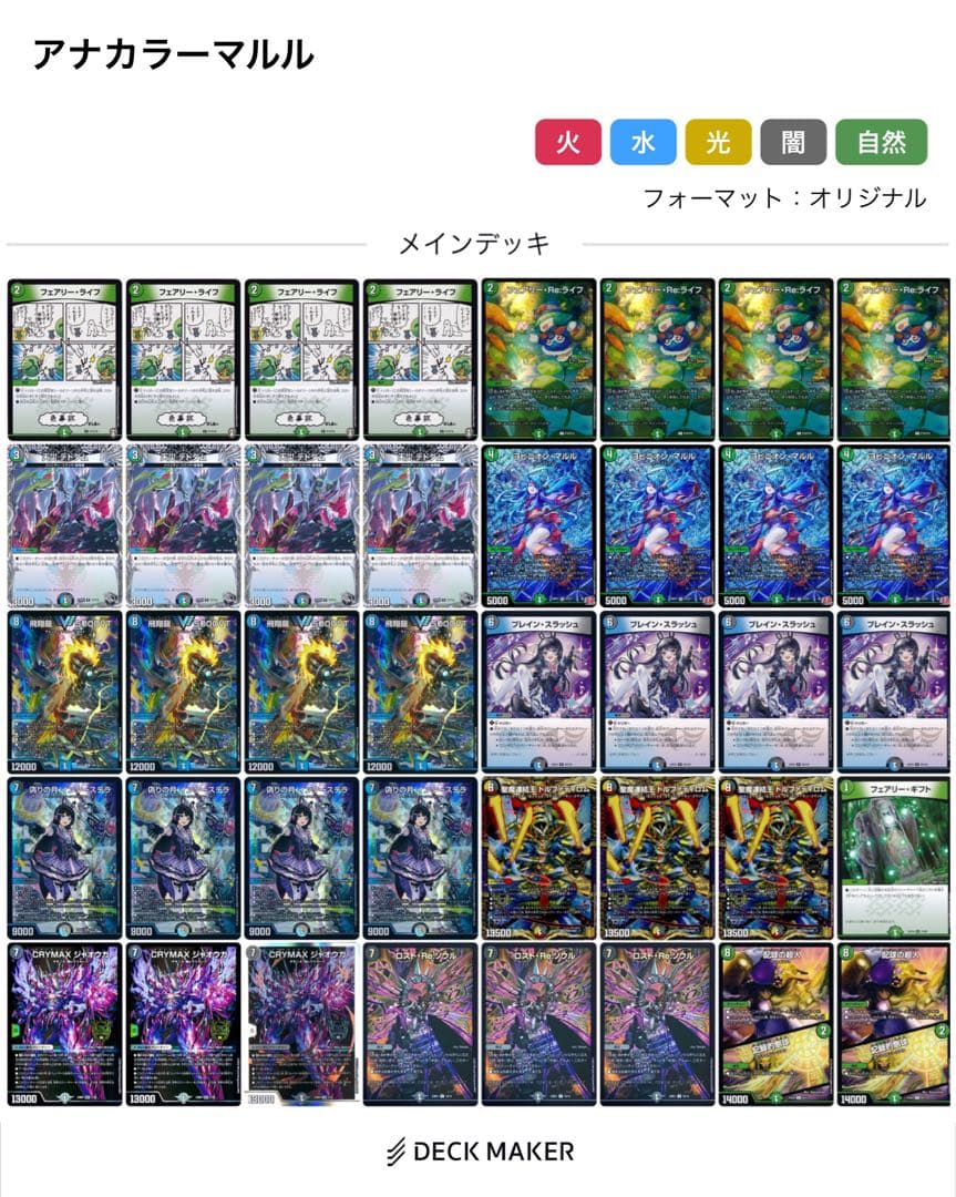 アナカラーマルル調整パーツ付き