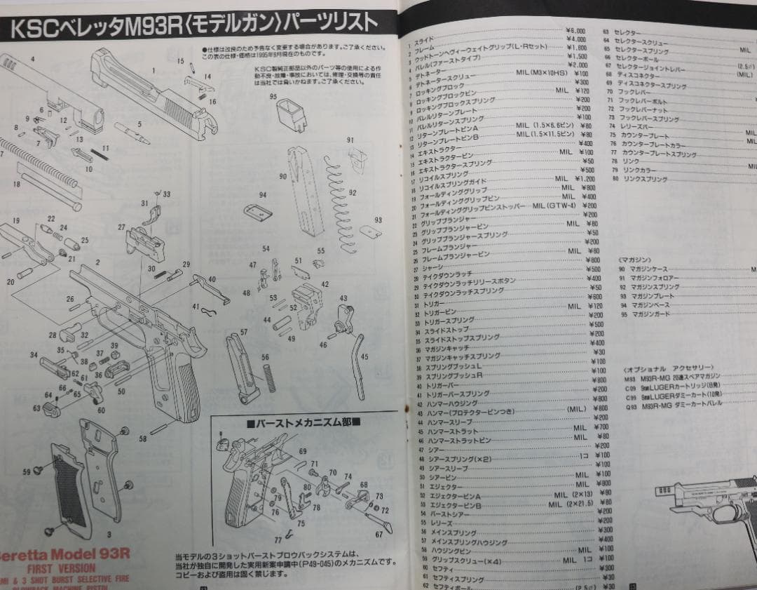 KSCコーポレーション製　ABS樹脂製モデルガン ベレッタＭ９３Ｒ ＳＰＧ合法品