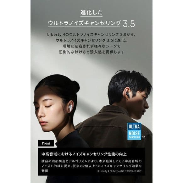 soundcore Liberty 5 　一回だけ装着✨️