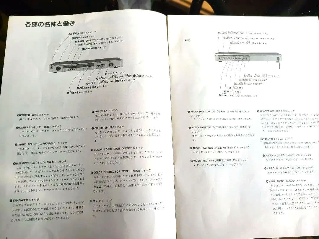 SONYビデオカラーコレクターXV-5000