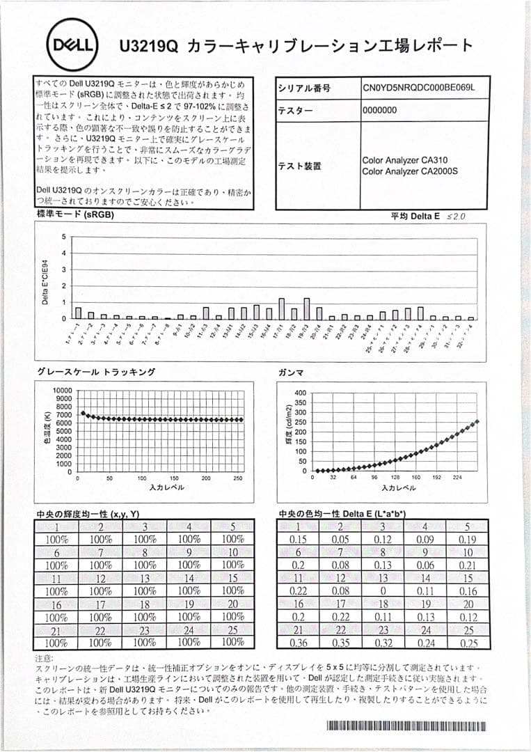 DELL デル 4K HDR 31.5インチ 液晶 モニター U3219Q