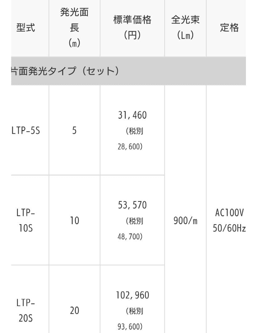 LEDテープライト　10m　片面発光タイプ　ハタヤ　HATAYA NETIS