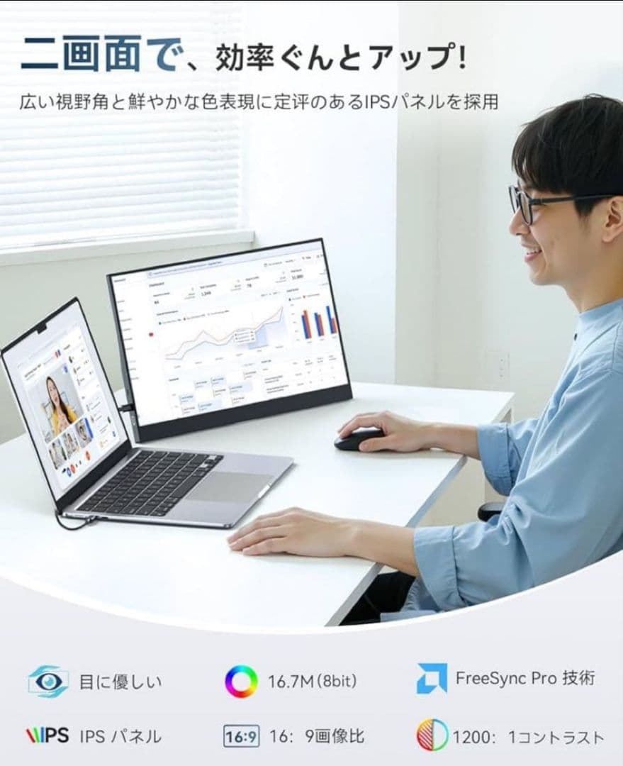 モバイルモニター IPS液晶パネル ミニHDMI 15.6インチ 自立型　一体型