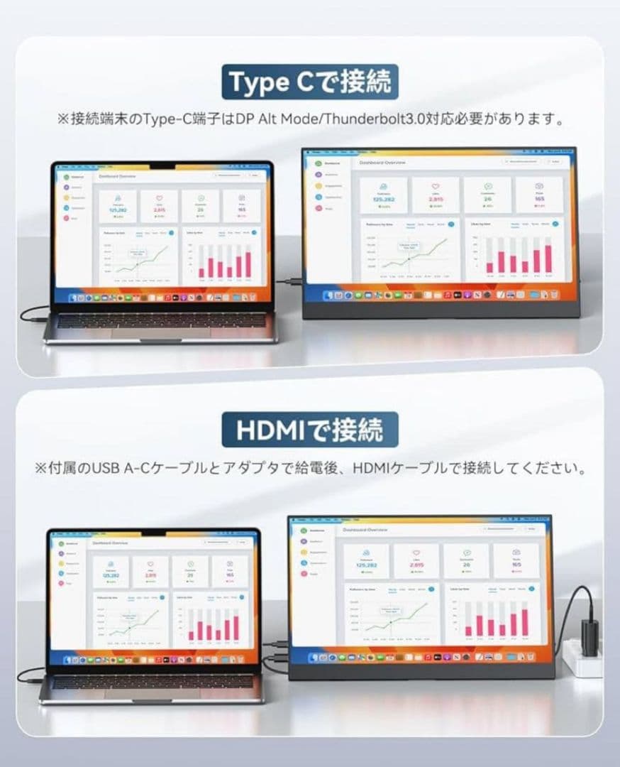 モバイルモニター IPS液晶パネル ミニHDMI 15.6インチ 自立型　一体型