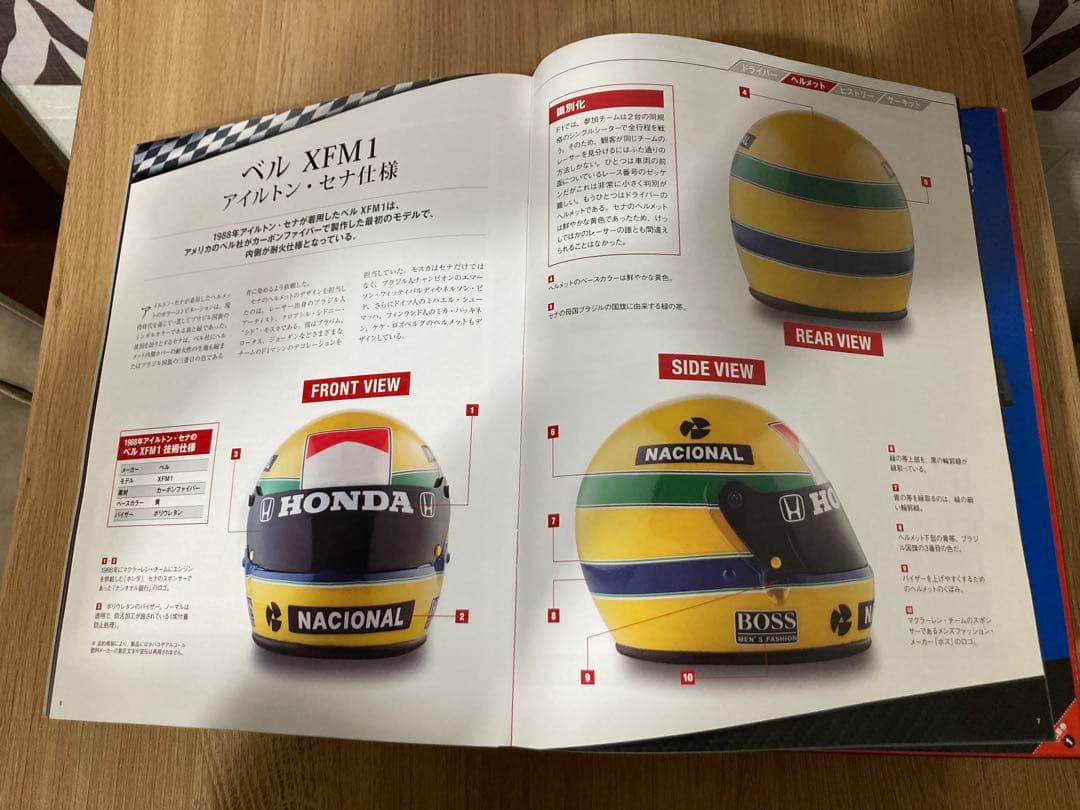 超激レア　マルボロ仕様　アシェット　1/5 セナ　ヘルメットコレクション