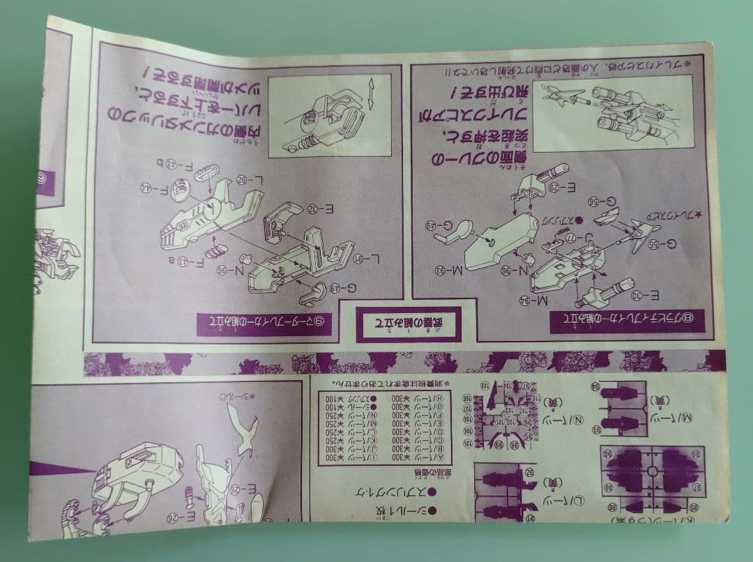 元祖SDガンダム フューラーザタリオンバンダイ ガンプラ