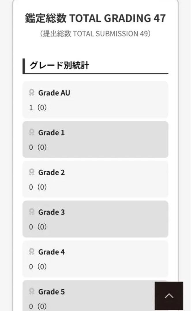 【ARS10】【POP15.取得率31%以下】 スイクン　旧裏 PSA10