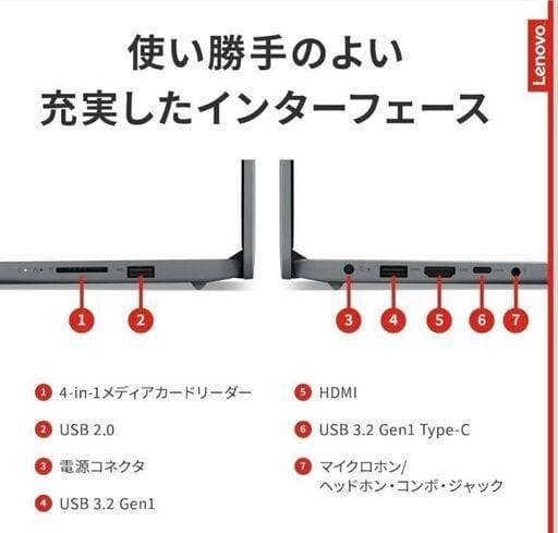 Lenovo IdeaPad Slim 170 Win11 使用248時間極美品