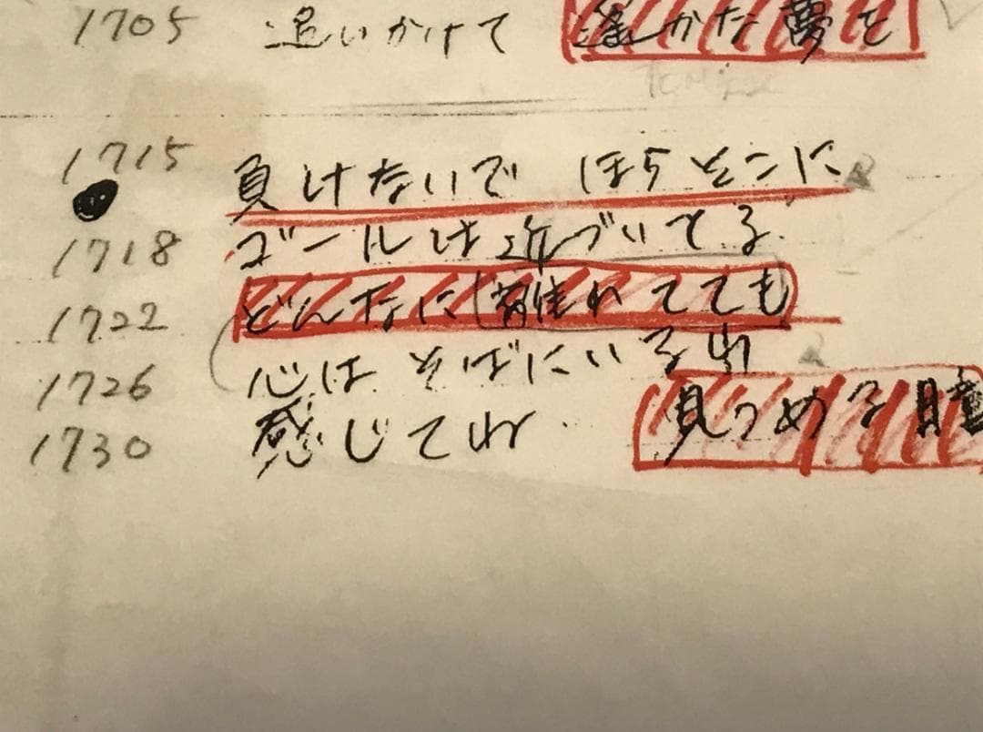 ★ZARD　坂井泉水　レプリカ「負けないで 」